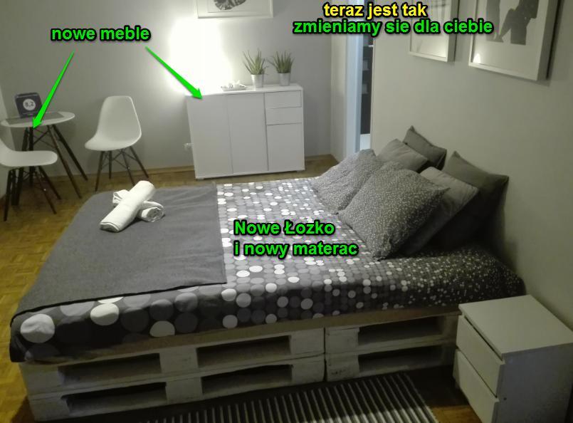 Warszawa Apartamenty - Promyk Kültér fotó